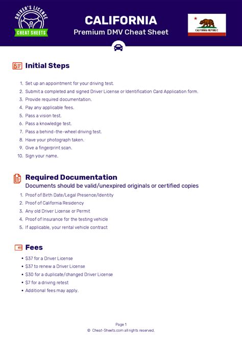 is the written driving test hard in california|free california permit test real 2024 dmv questions.